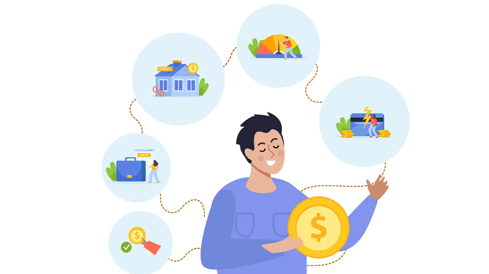 Smart Savings habits